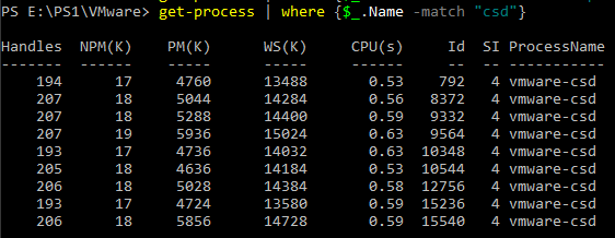 Handy PowerShell command to stop Task Manager Process!